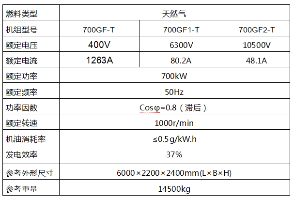 20200302025601531 20200302025601531