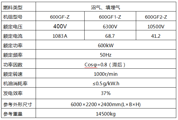 20200302034209432 20200302034209432